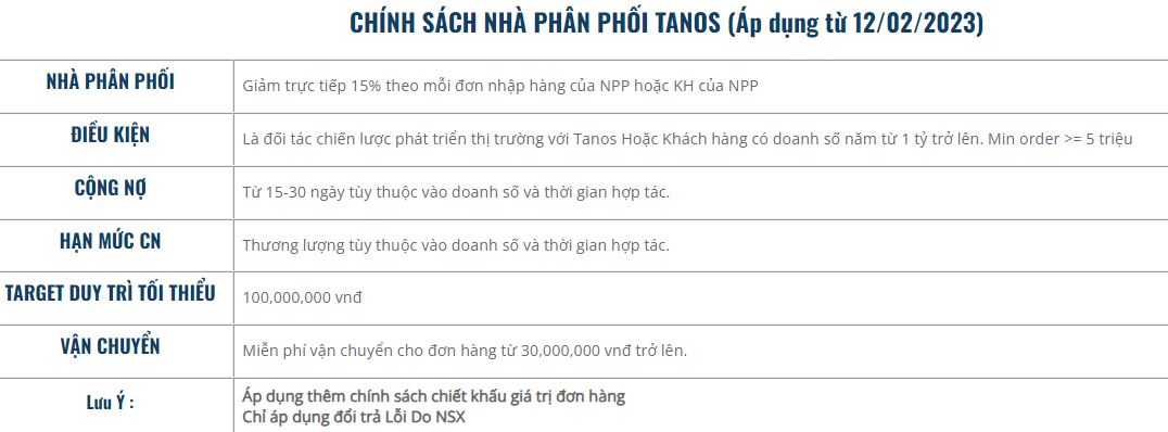 Sỉ