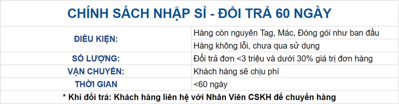 Sỉ