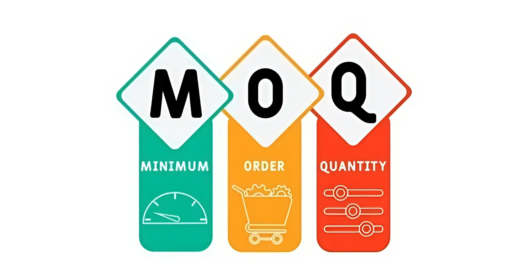 MOQ