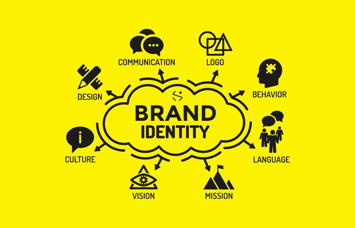 Chiến lược branding đặc biệt quan trọng với các brand đang phát triển